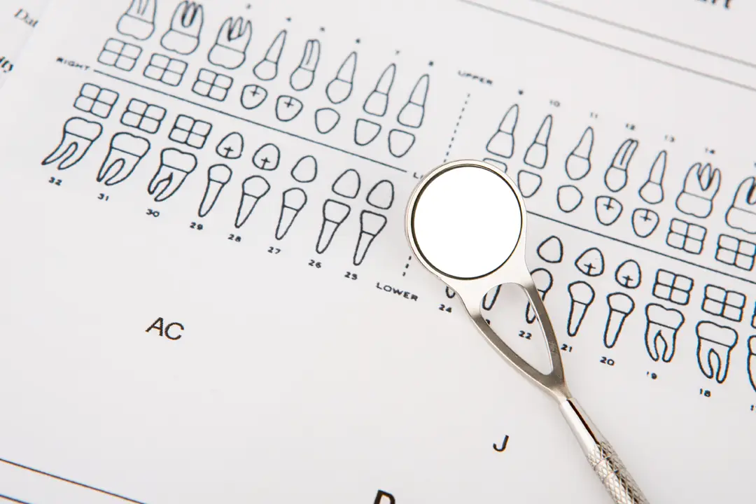 historial clínic dental 